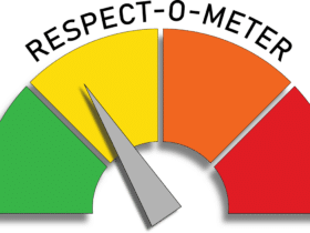 respect-o-meter