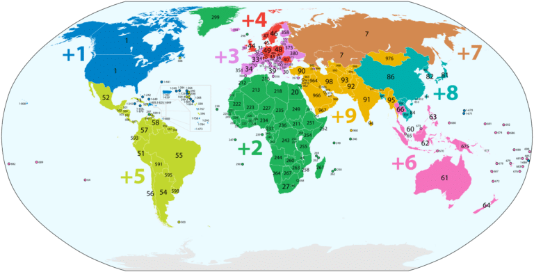 Usa Code Why Is There a +1 in Front of Phone Numbers? - LifeDev.net