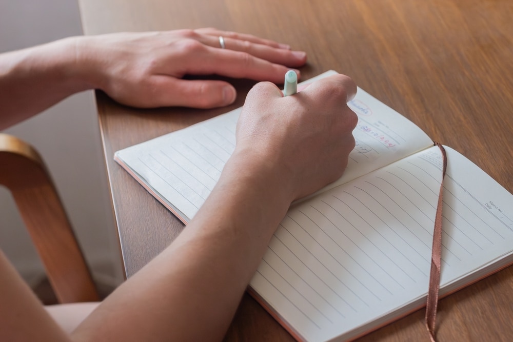 productivity planning