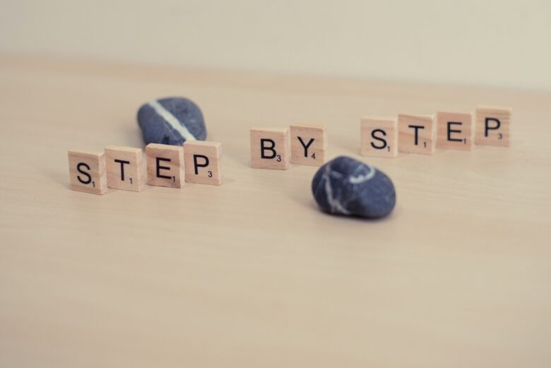Progress Way How to Track Personal Progress (So You Don’t Lose Momentum): 7 Ways ...